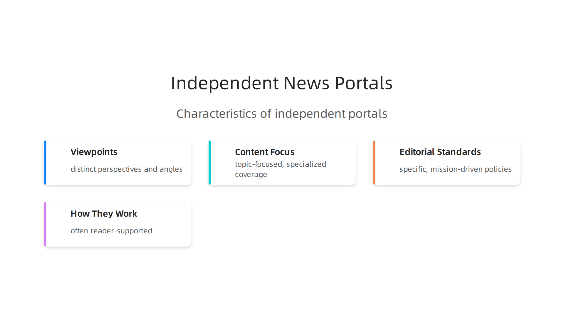 Independent news portals like Alternet offer distinct viewpoints, focused content, specific editorial standards, and often rely on reader support.