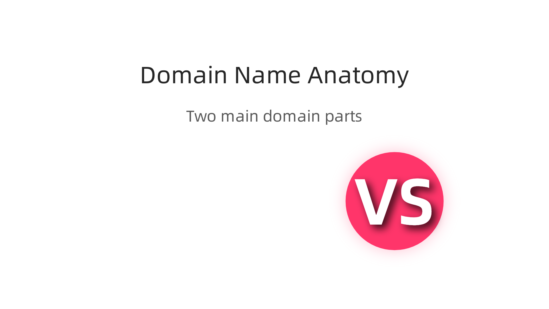 An infographic illustrating the two main parts of a domain name: the second-level domain (brand) and the top-level domain (extension).