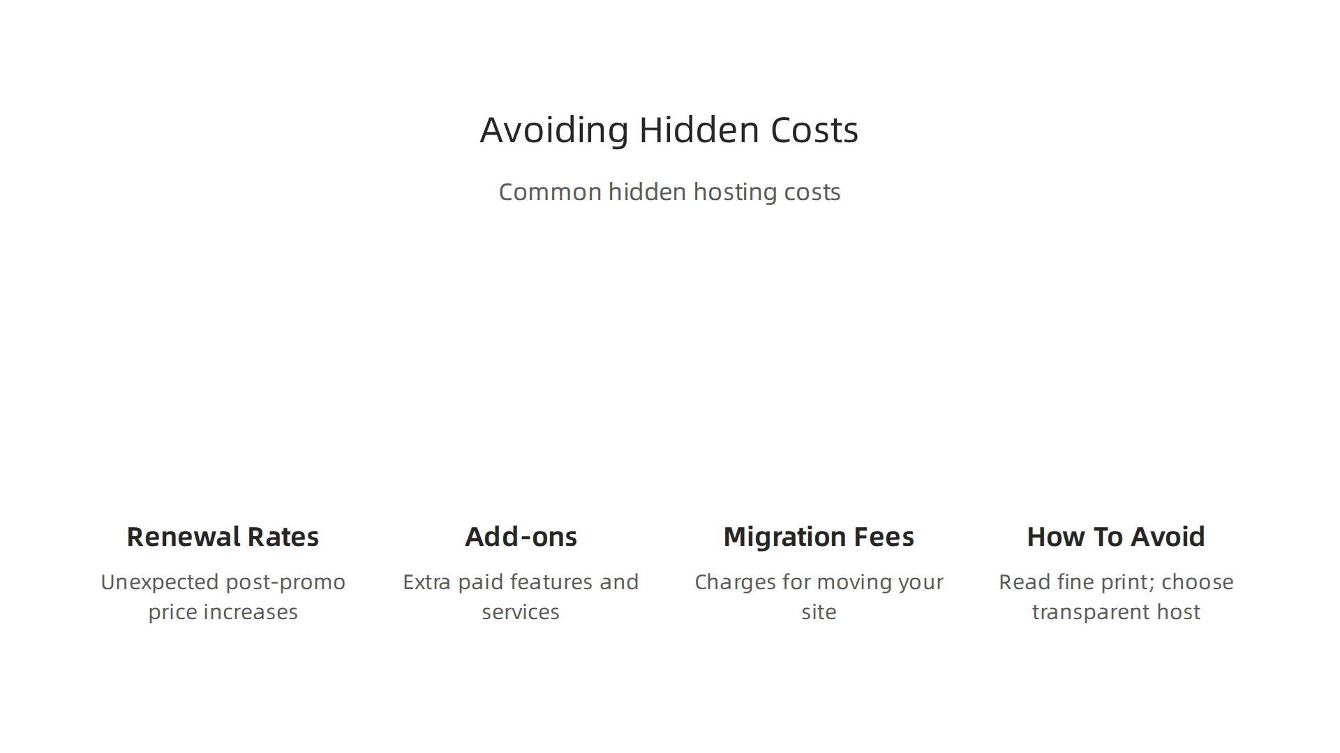 A visual guide illustrating common hidden web hosting costs such as unexpected renewal rate increases, add-on fees, and migration charges.