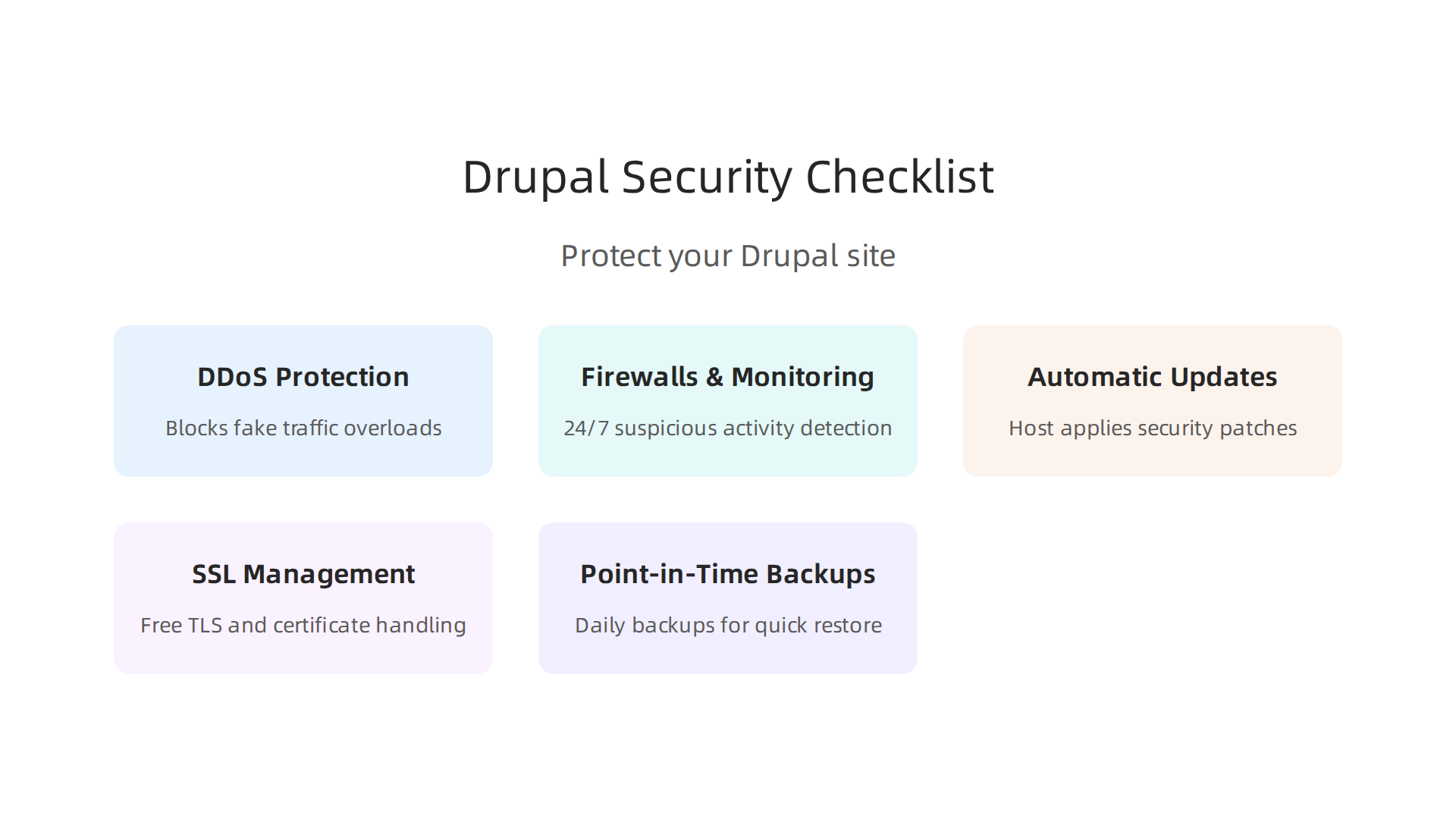 Critical security features every Drupal hosting provider should offer to protect your website.