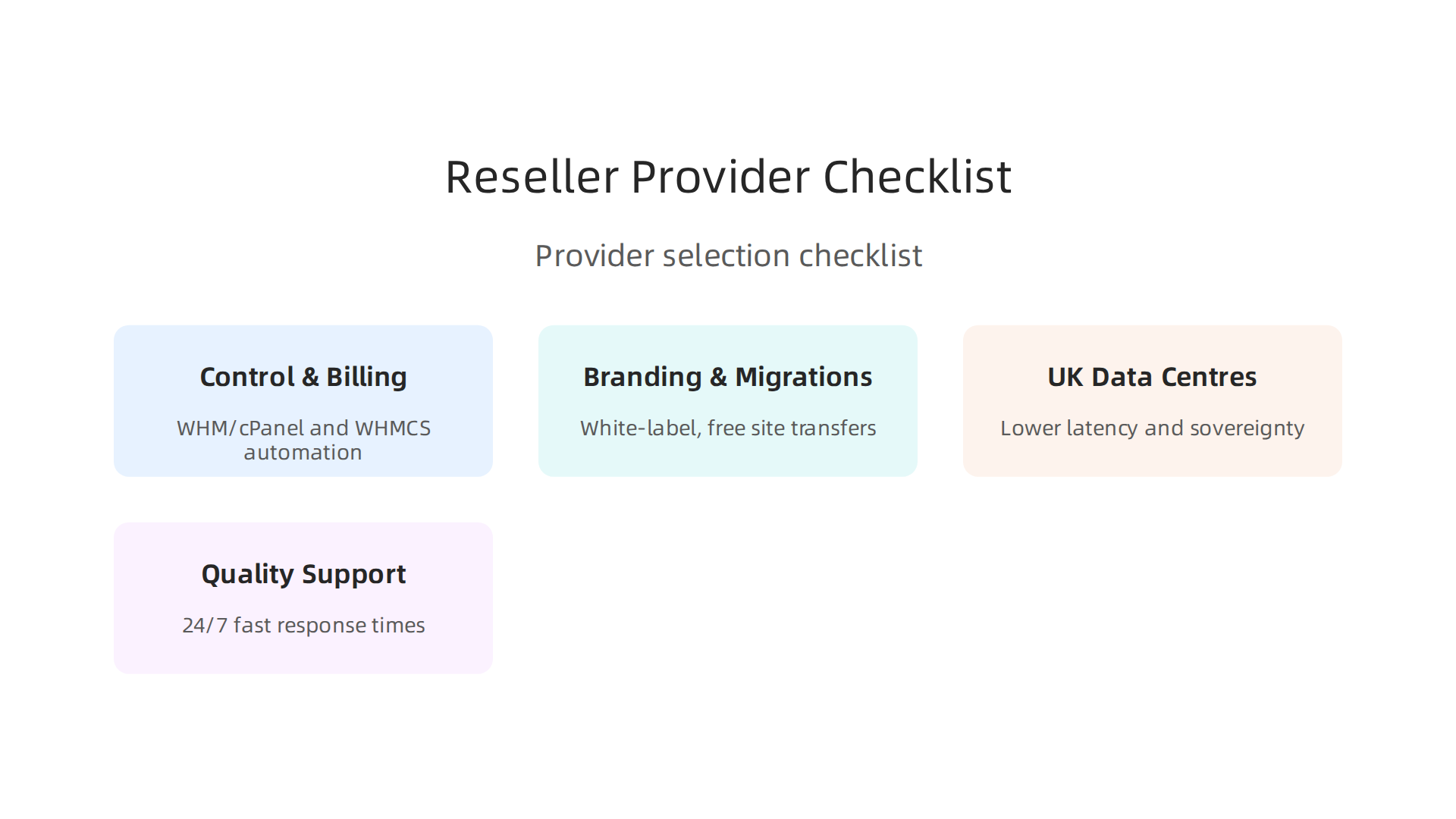 Checklist of essential features to consider when choosing a UK reseller web hosting provider.