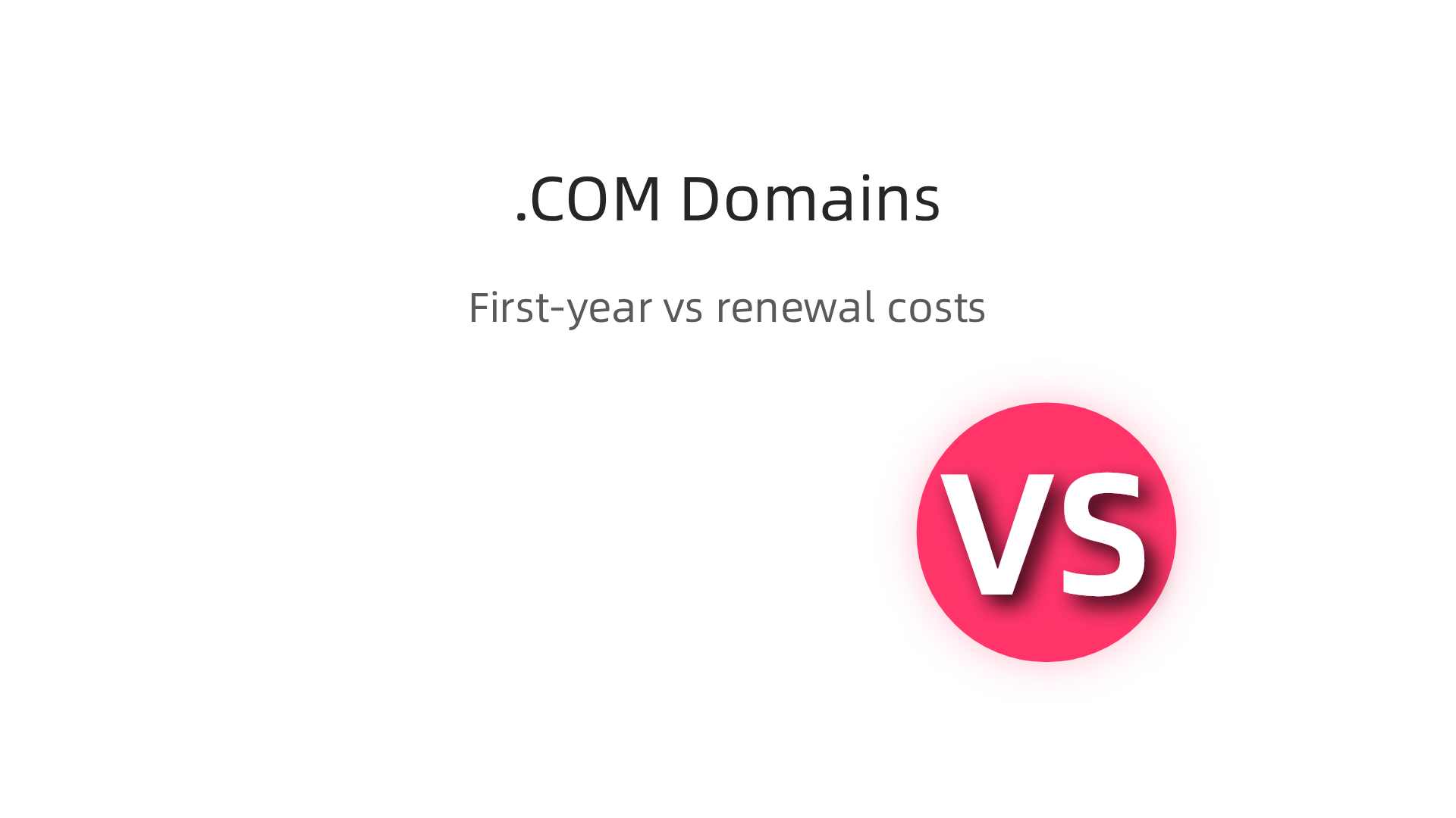 A visual breakdown of typical first-year promotional costs versus higher renewal rates for .COM domains.
