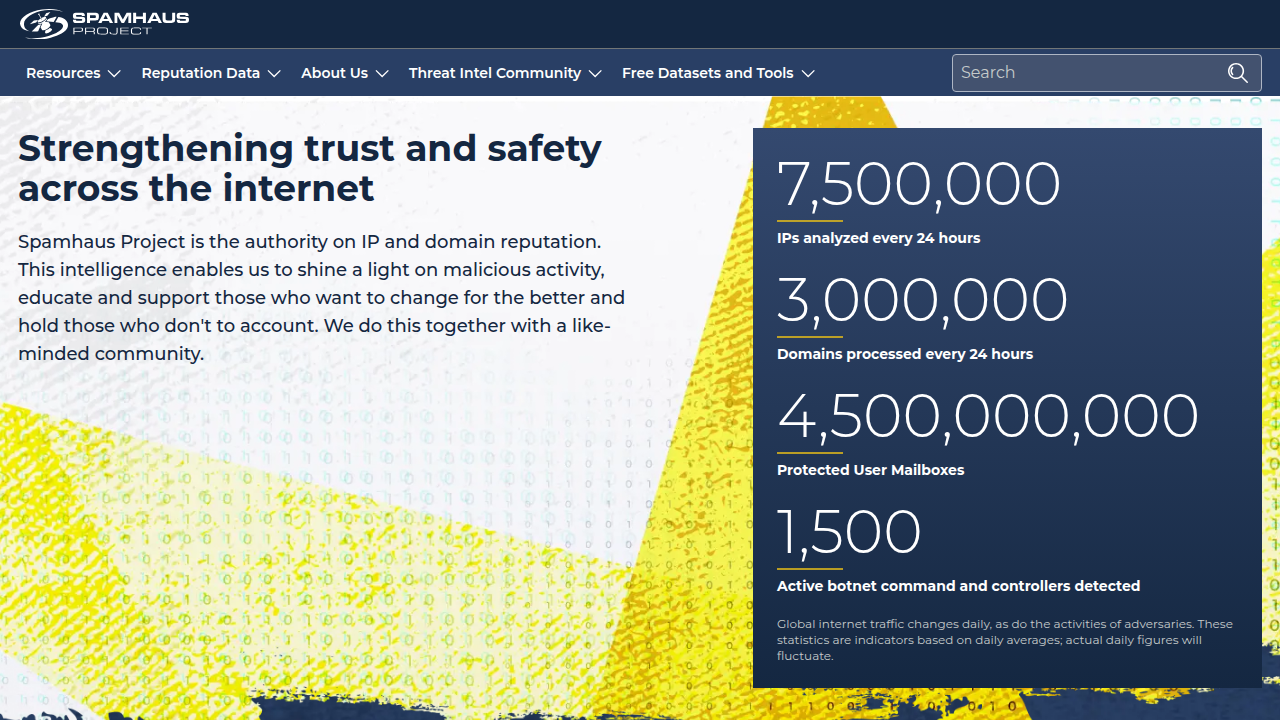 A view of the Spamhaus website, a key resource for understanding domain reputation and identifying high-risk TLDs.