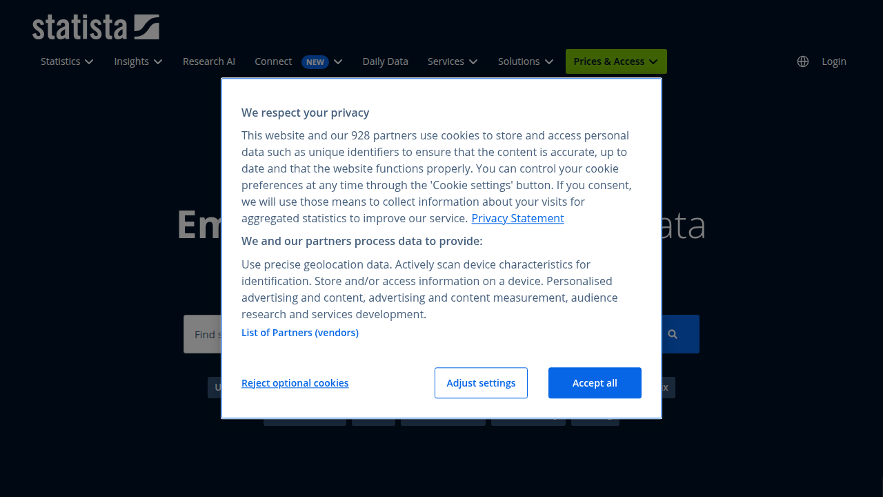 The homepage of Statista, a leading provider of market and consumer data, referenced for Wordle's traffic surge statistics.