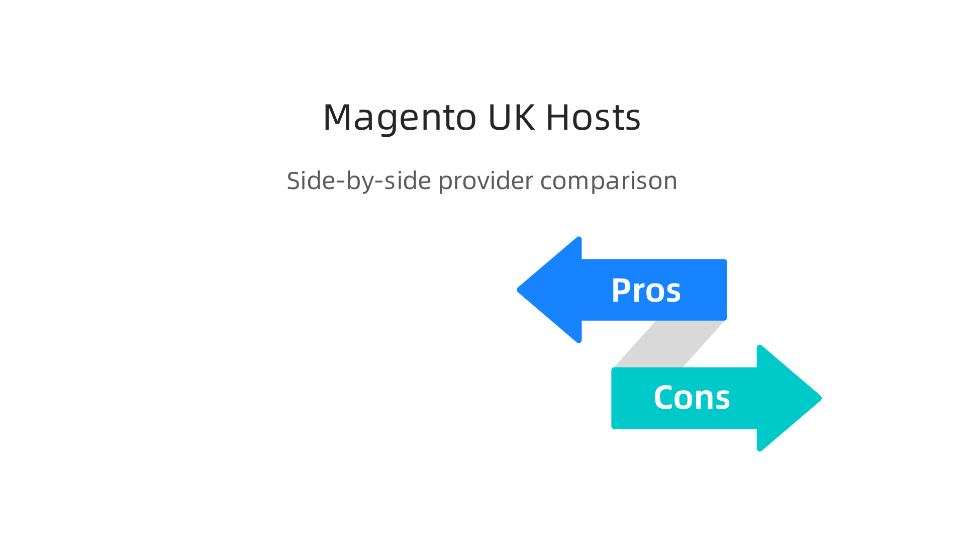 A comparative overview of leading Magento hosting providers in the UK, highlighting their strengths.