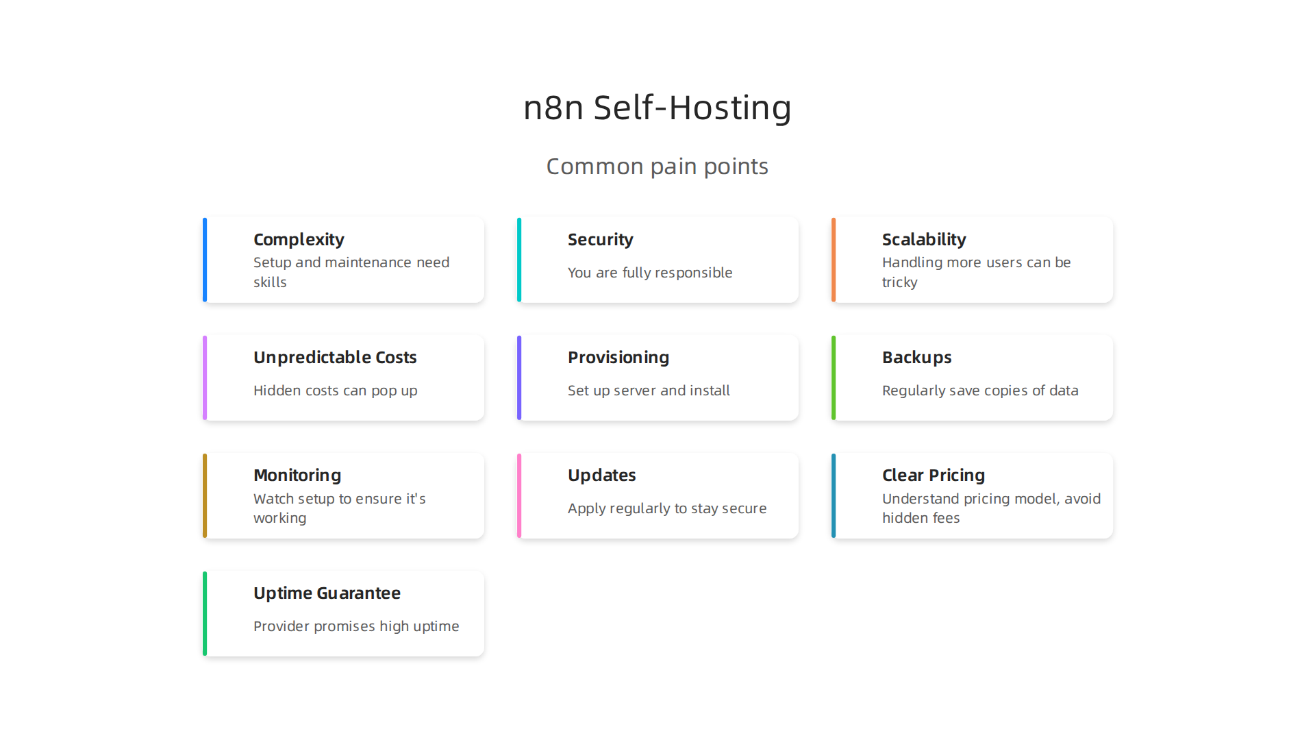 Understanding the common challenges businesses face when opting for self-hosting n8n.