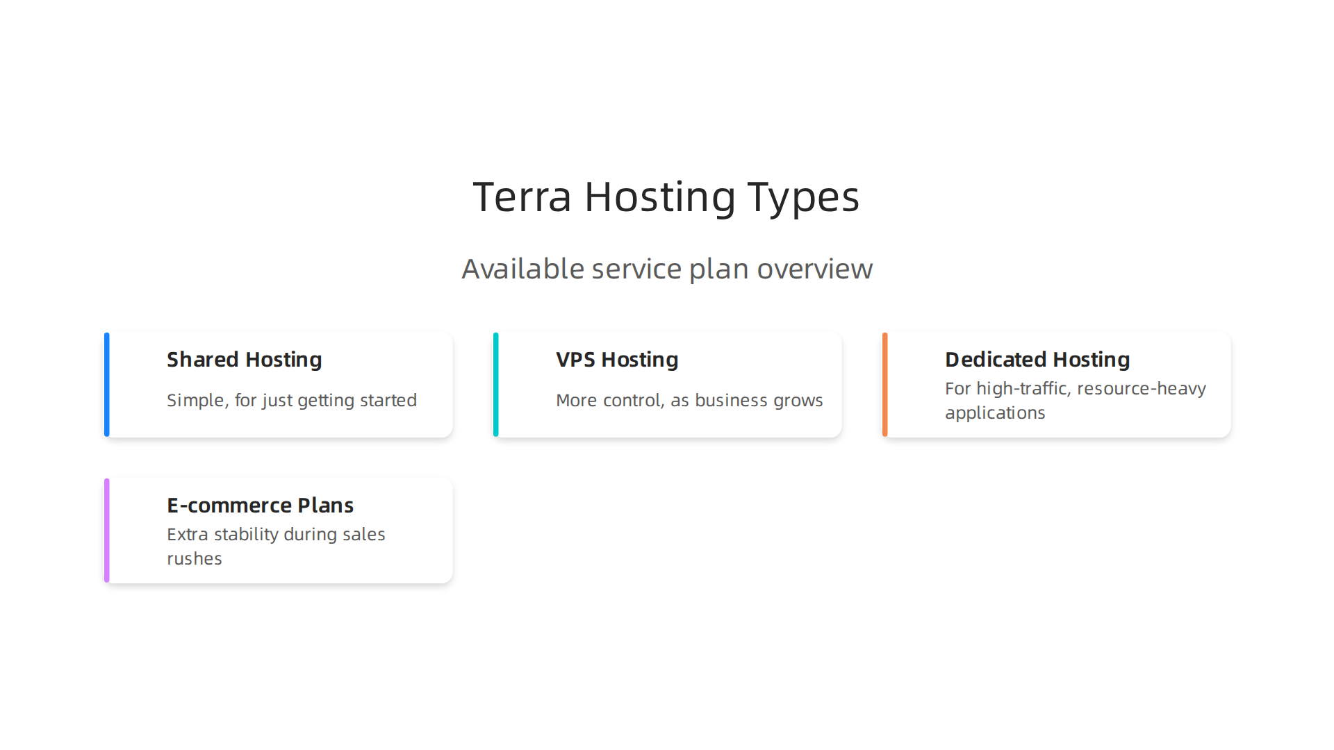 Terra Hosting provides various service types to accommodate business growth and changing needs.