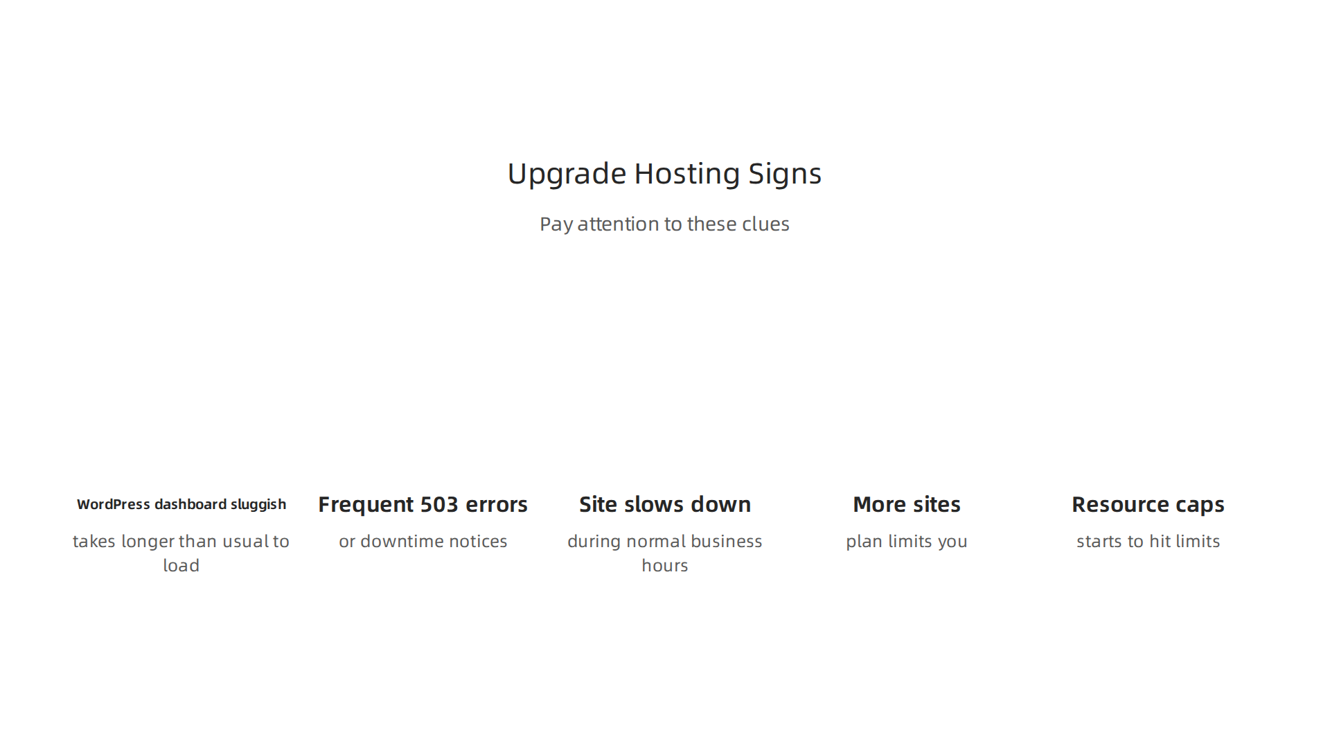 An infographic illustrating the key signs that indicate a website has outgrown its current shared hosting plan and needs an upgrade.