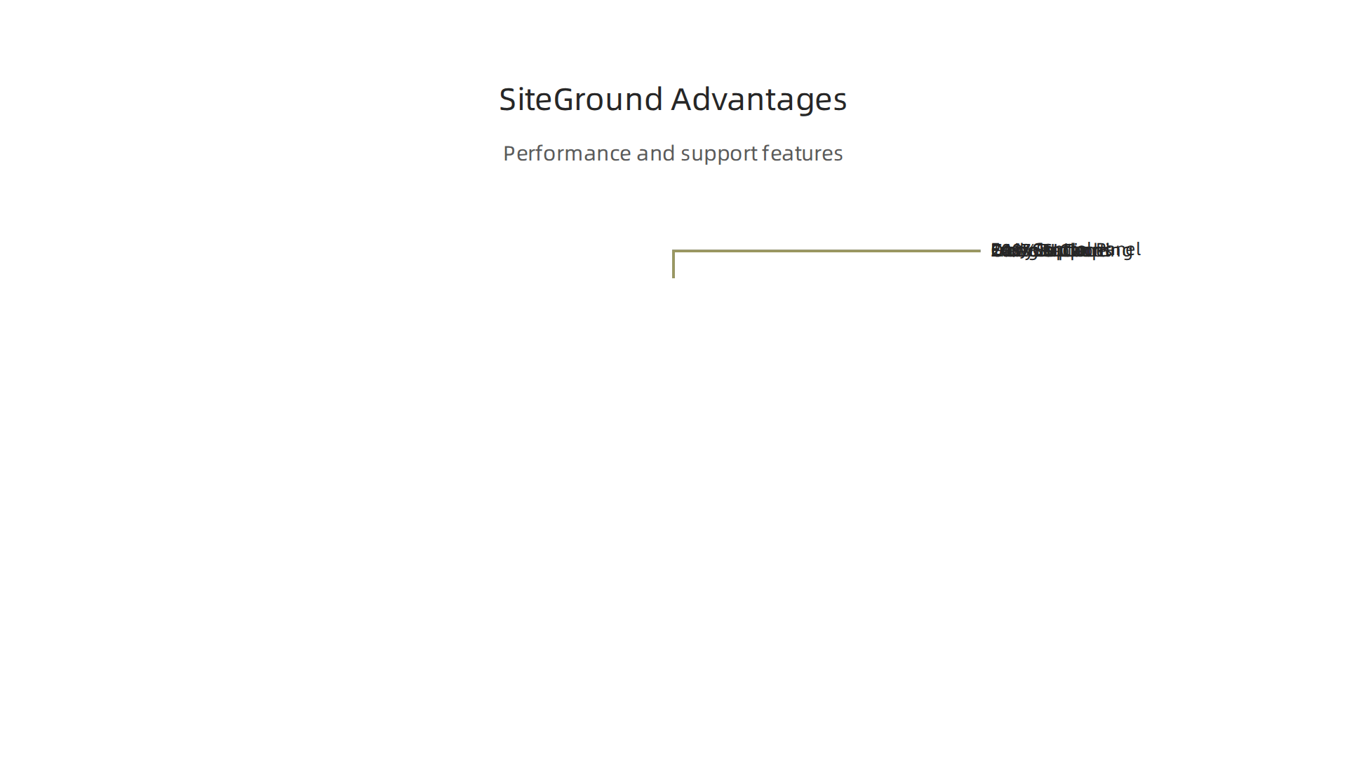 Key features and benefits that make SiteGround a top choice for performance and support.