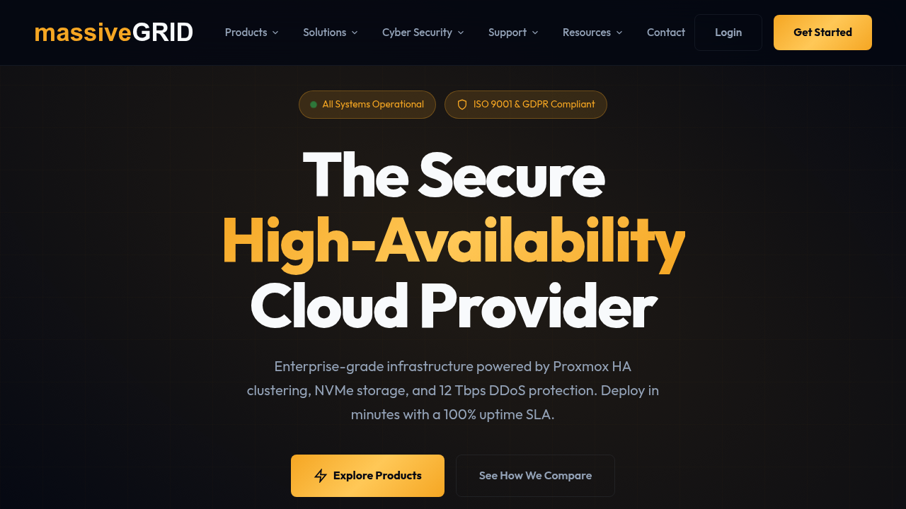 Homepage of MassiveGrid, a resource that publishes content on web hosting and its impact on business.