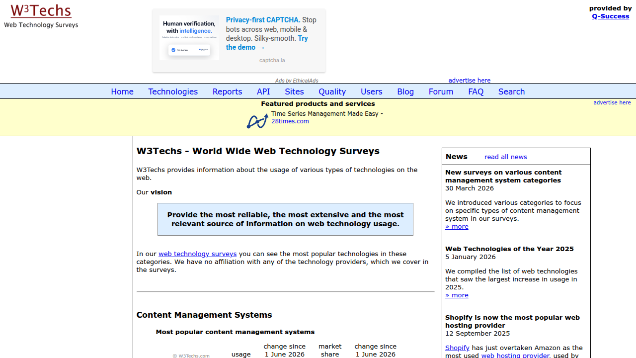 Screenshot of the W3Techs website, a resource for web technology surveys and market share data.