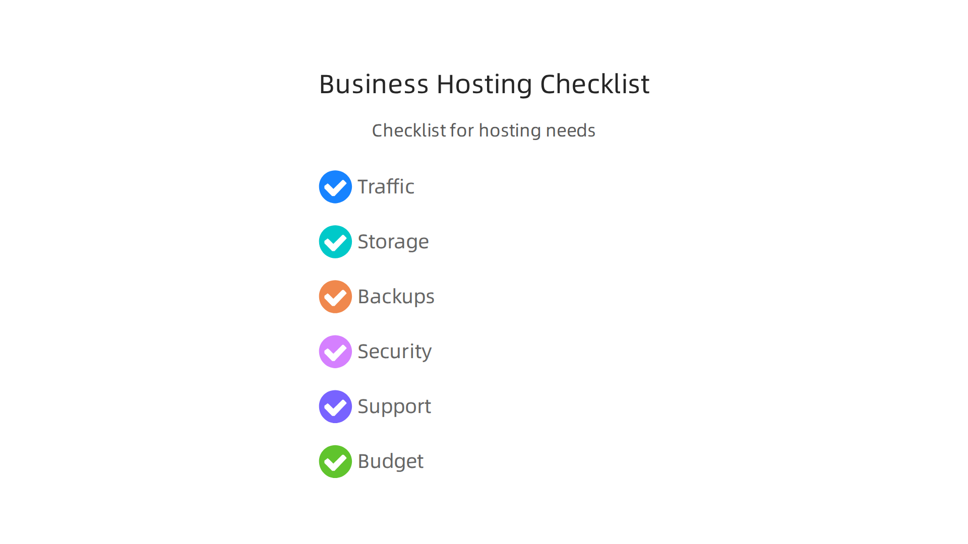 A checklist to help small businesses determine their website hosting requirements.