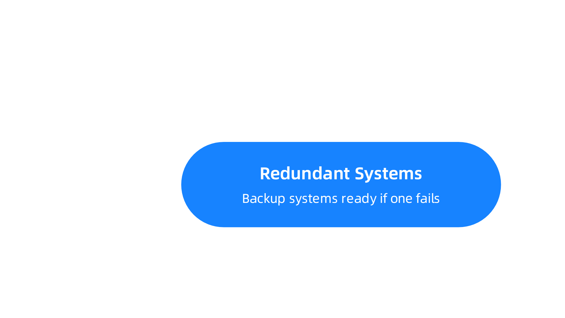 An infographic detailing the mechanisms hosts use to ensure high uptime and reliability for websites.
