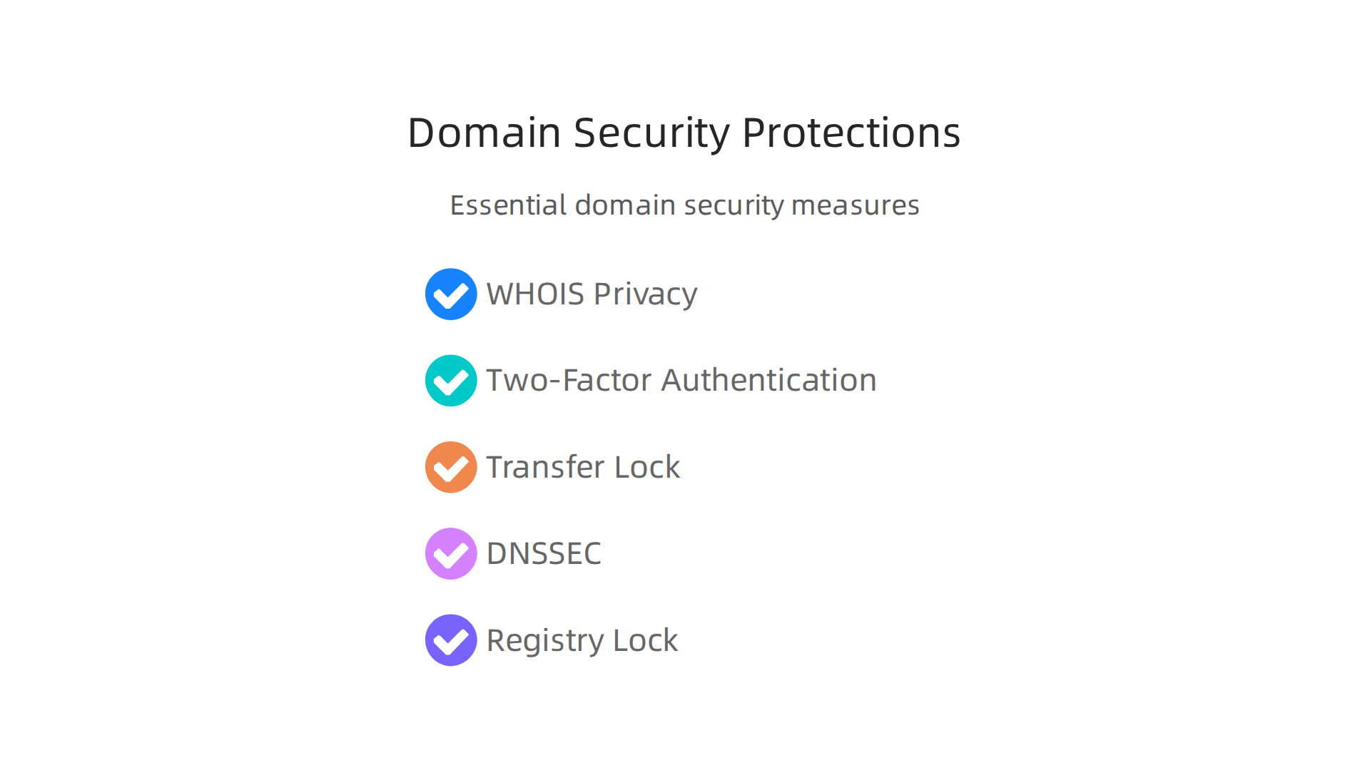 Essential security measures to protect your domain name from various online risks.