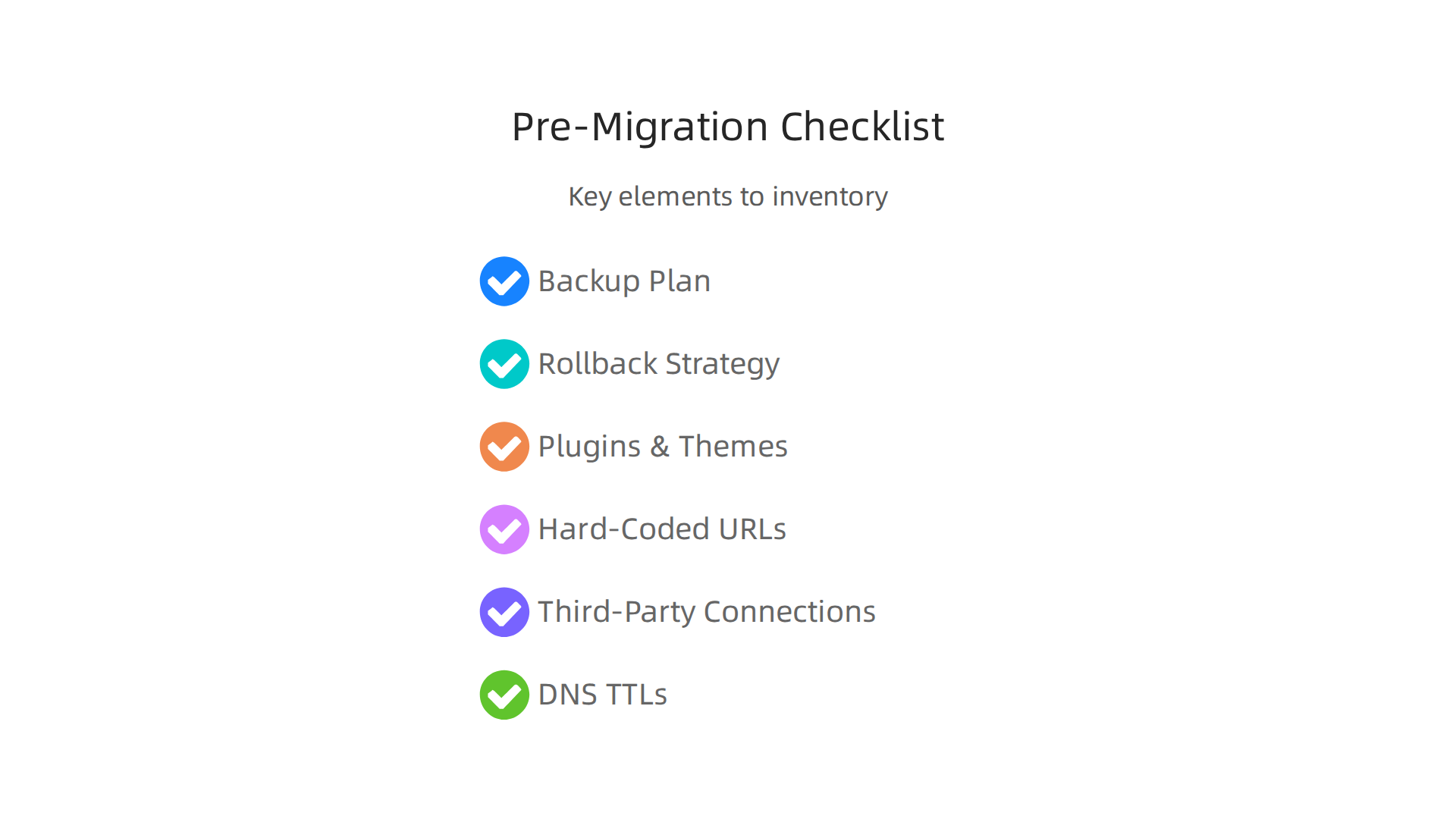 Key elements to inventory and plan for before migrating your WordPress domain.