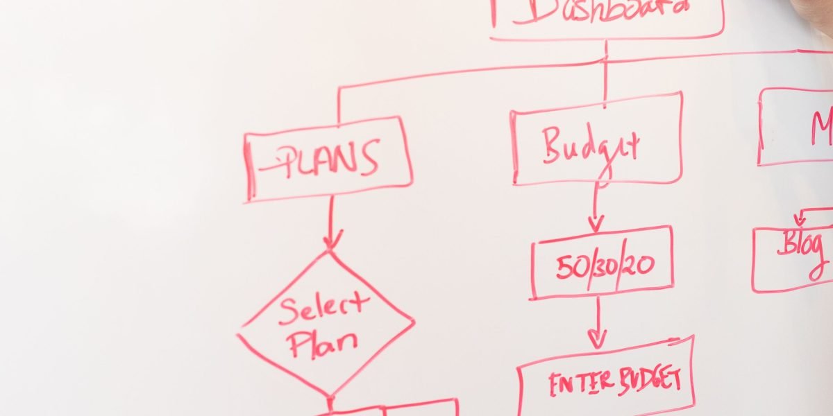 Thorough planning is crucial to avoid problems during a website migration.