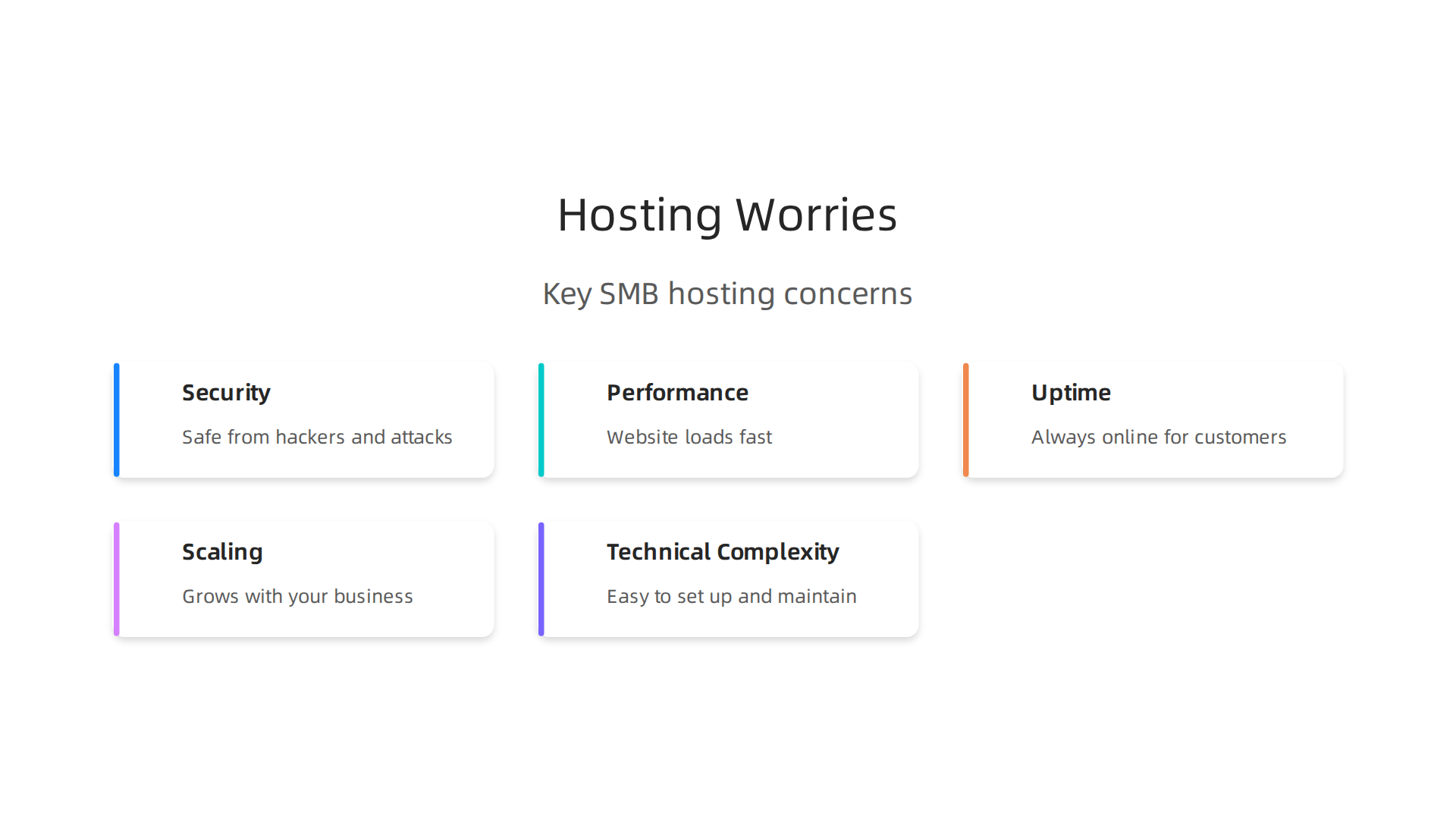 Addressing the key challenges entrepreneurs and small businesses face with web application hosting, from security to scaling.