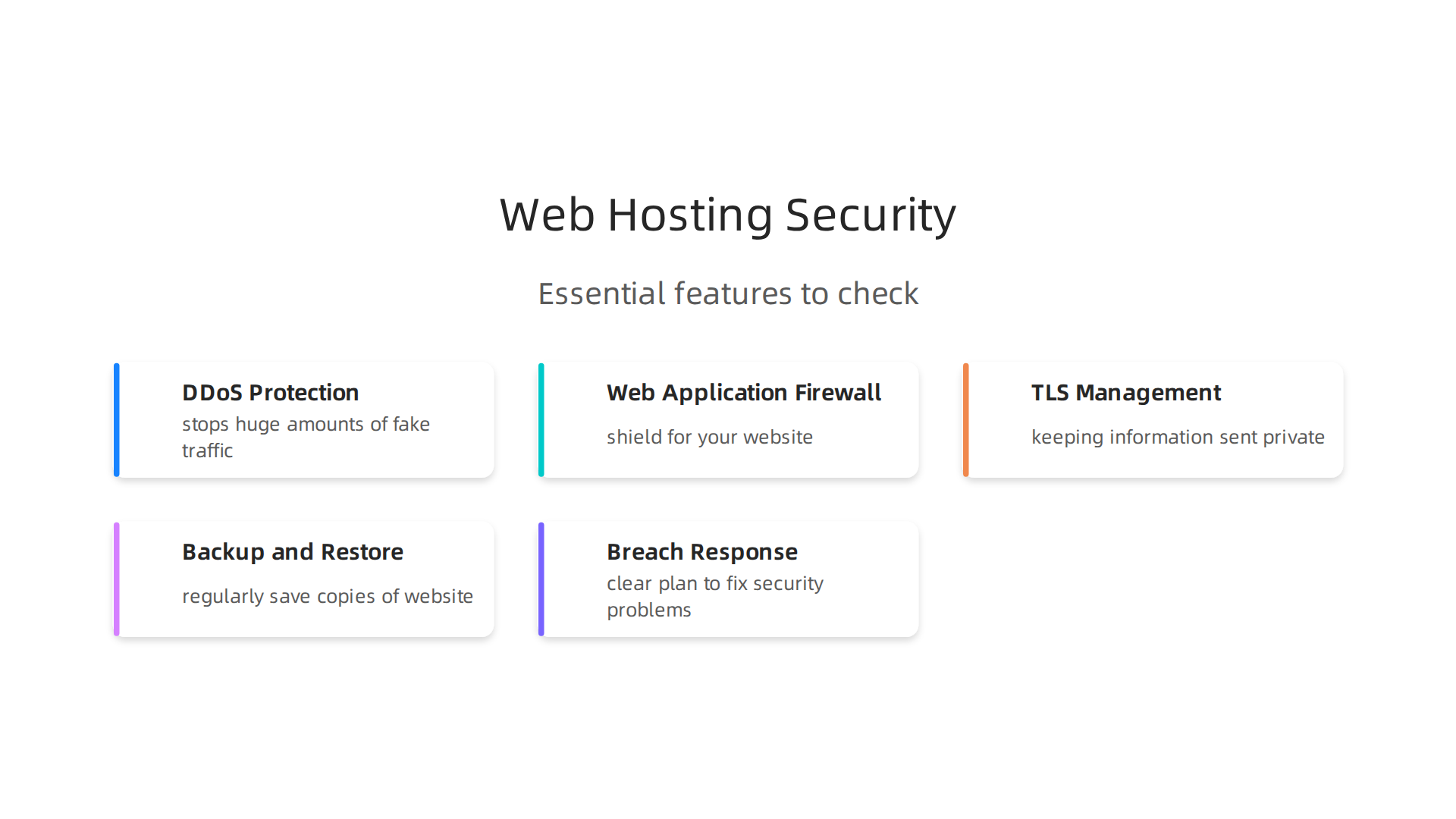 Key security features that a top-rated web host should provide to protect your website.