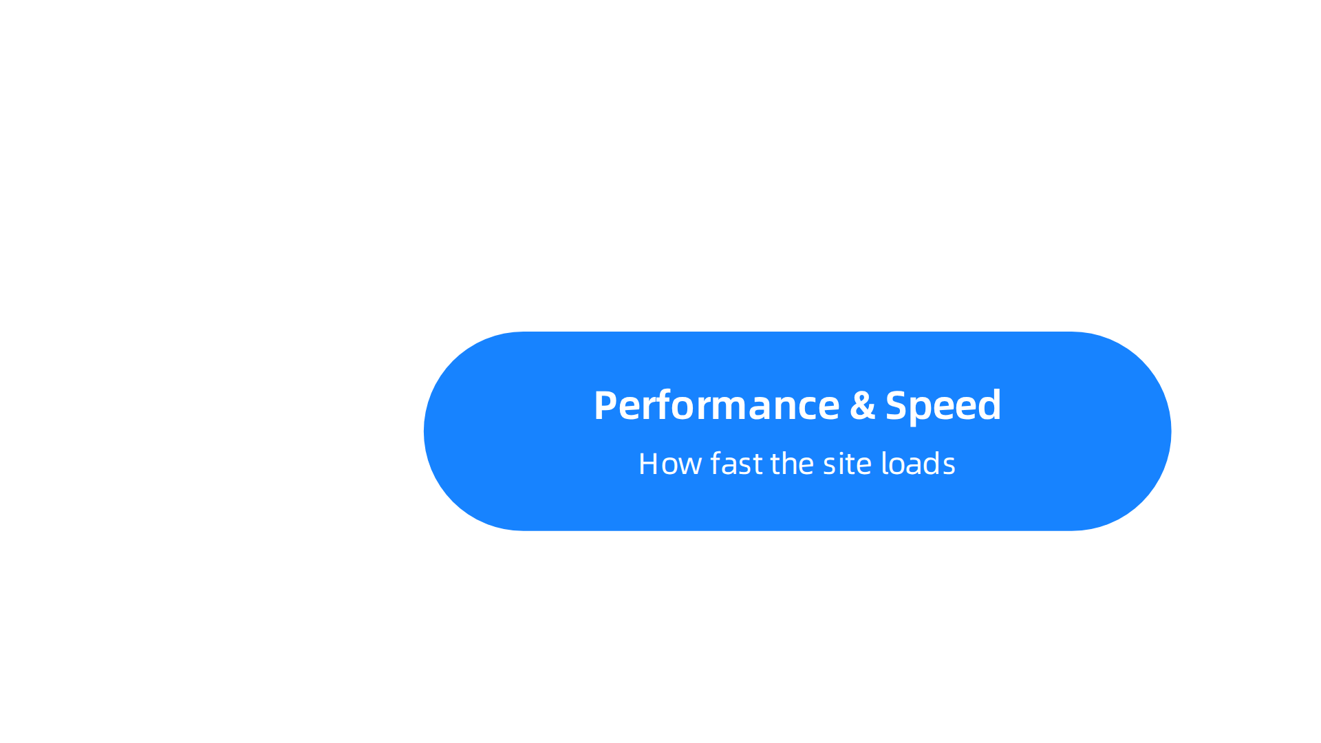 Visualizing the key aspects web hosting reviews commonly assess.