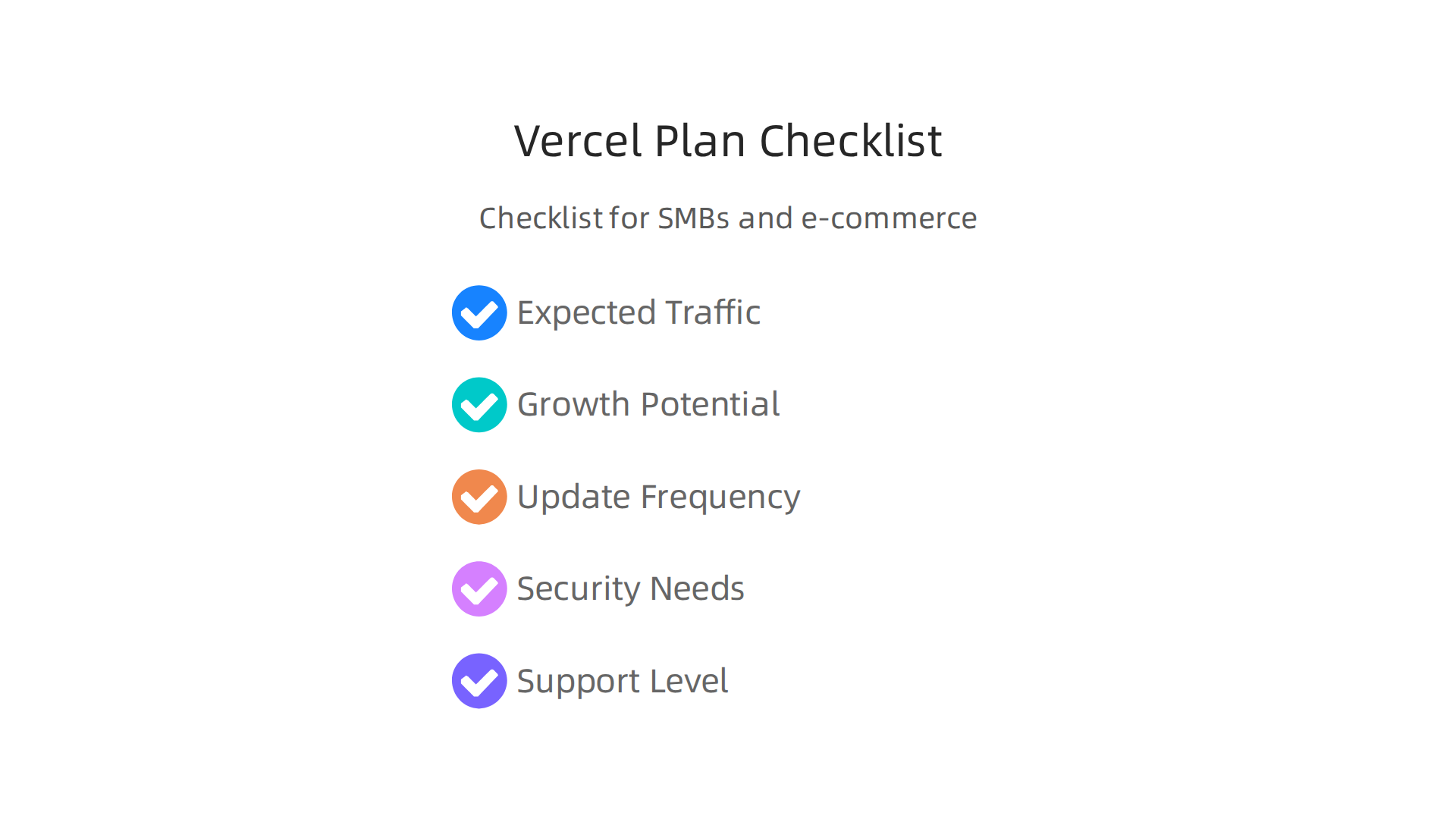 A checklist to guide small businesses and e-commerce sites in choosing the right Vercel hosting plan based on needs.