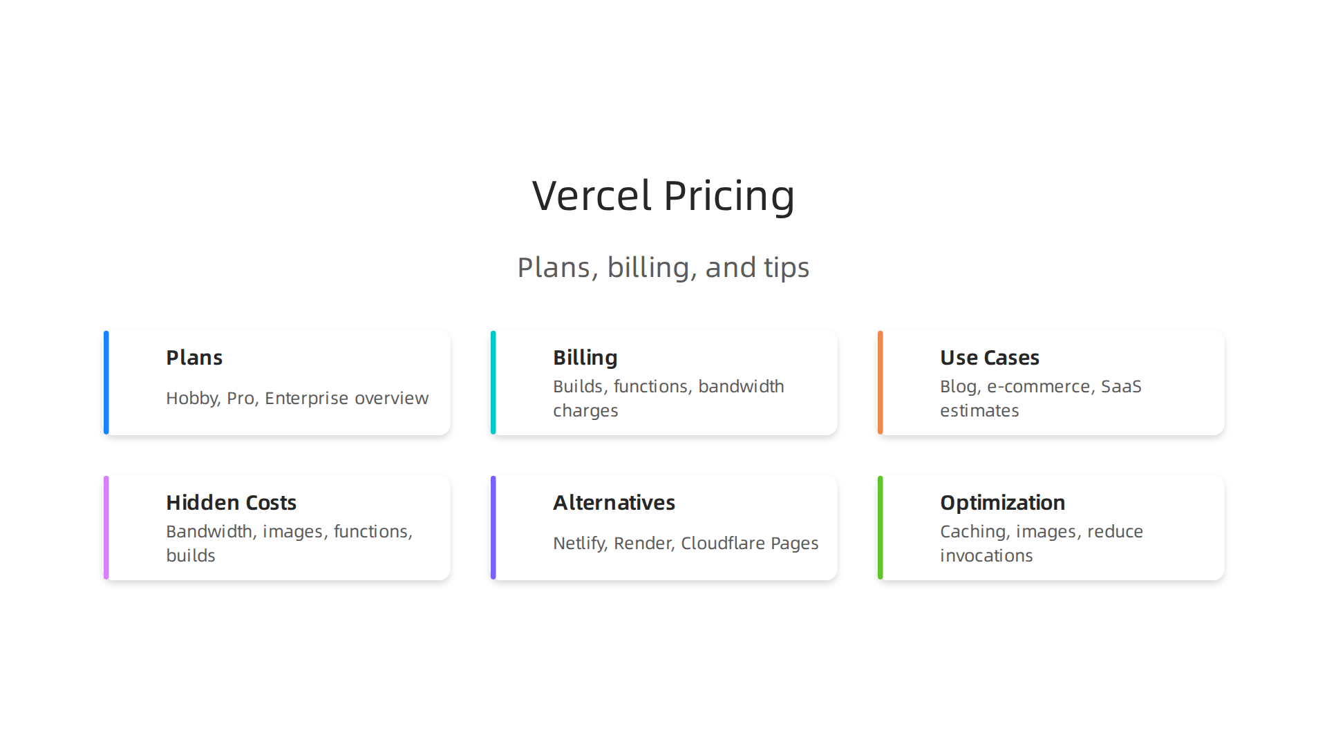 An overview of Vercel's hosting plans, from free Hobby to custom Enterprise.