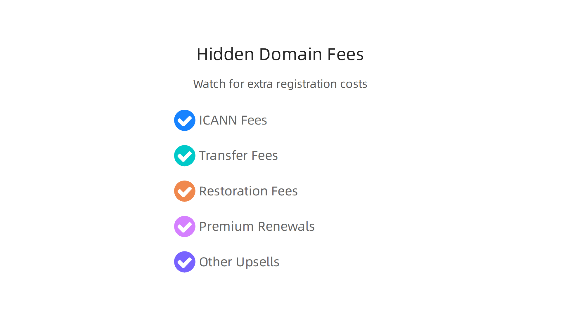Be aware of common hidden and optional fees that can increase your total domain name cost.