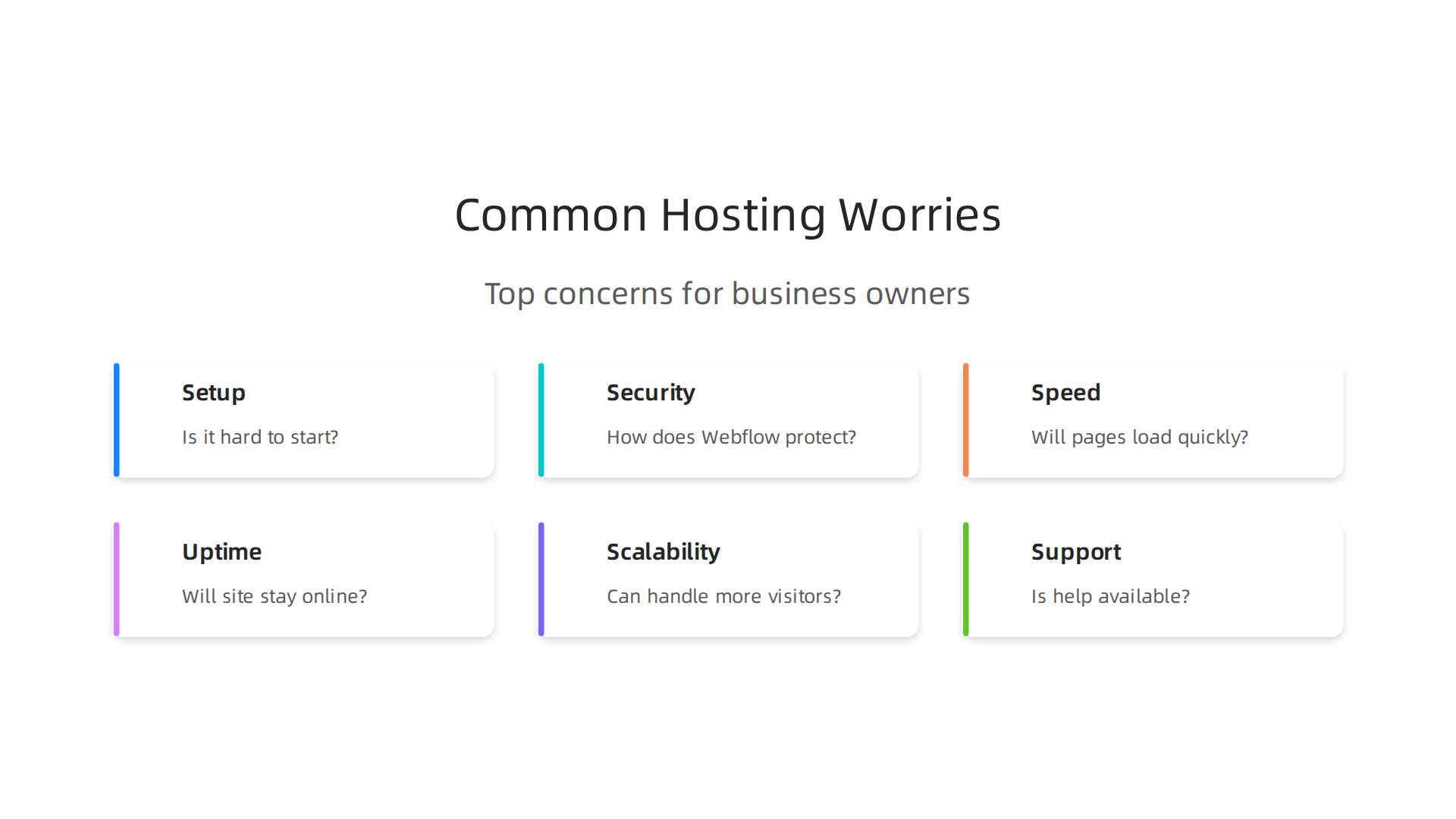 Understand the top concerns business owners face when choosing web hosting, including setup, security, speed, and scalability.