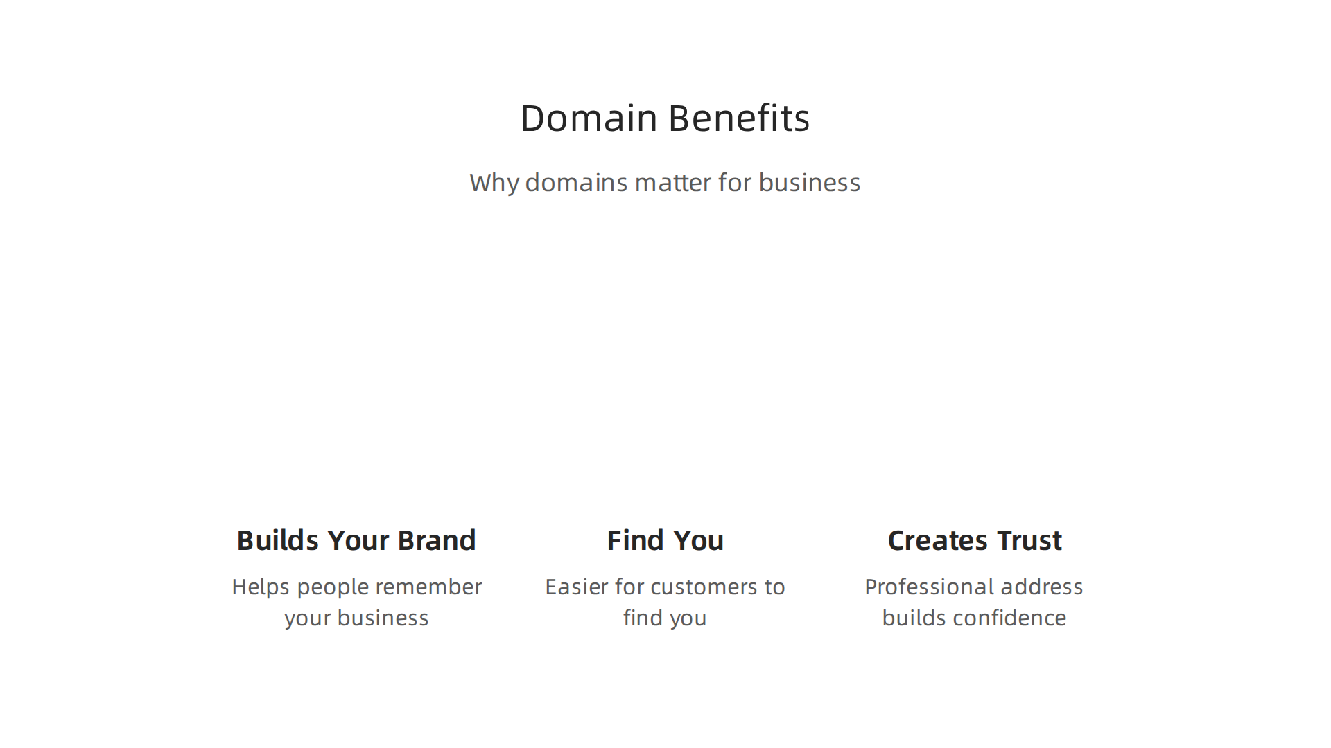 A visual summary of how a strong web domain benefits a business's online presence.