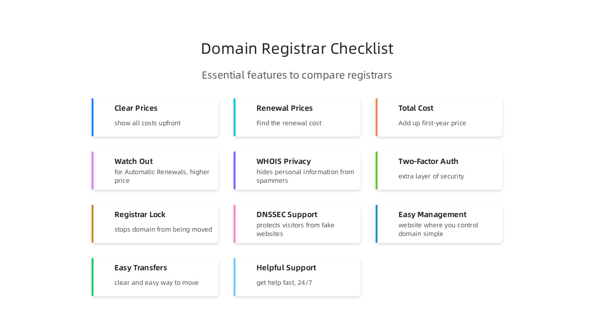 Essential features to look for when choosing a domain registrar, ensuring security, ease of management, and transparent pricing for your business.