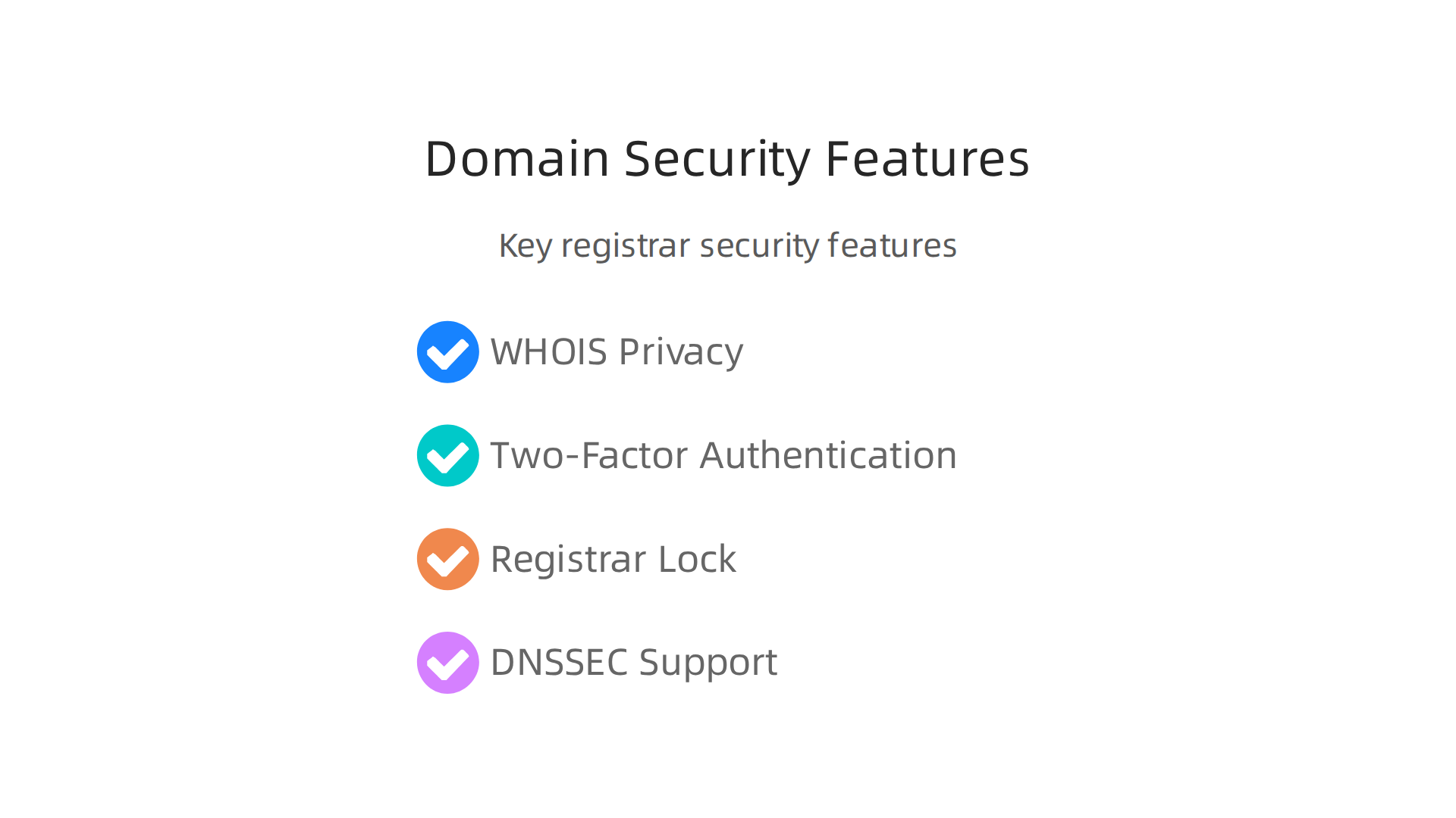 An infographic detailing the crucial security features offered by domain registrars to protect your online presence from threats.