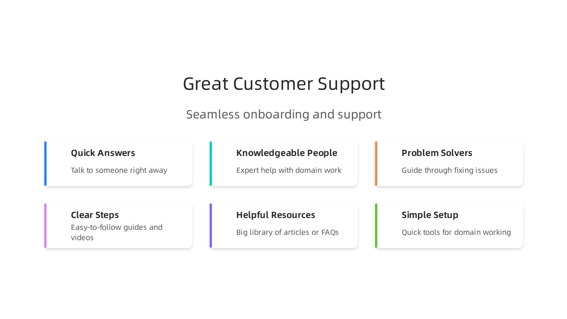 Key aspects of excellent customer support and seamless onboarding that distinguish top domain registrars.