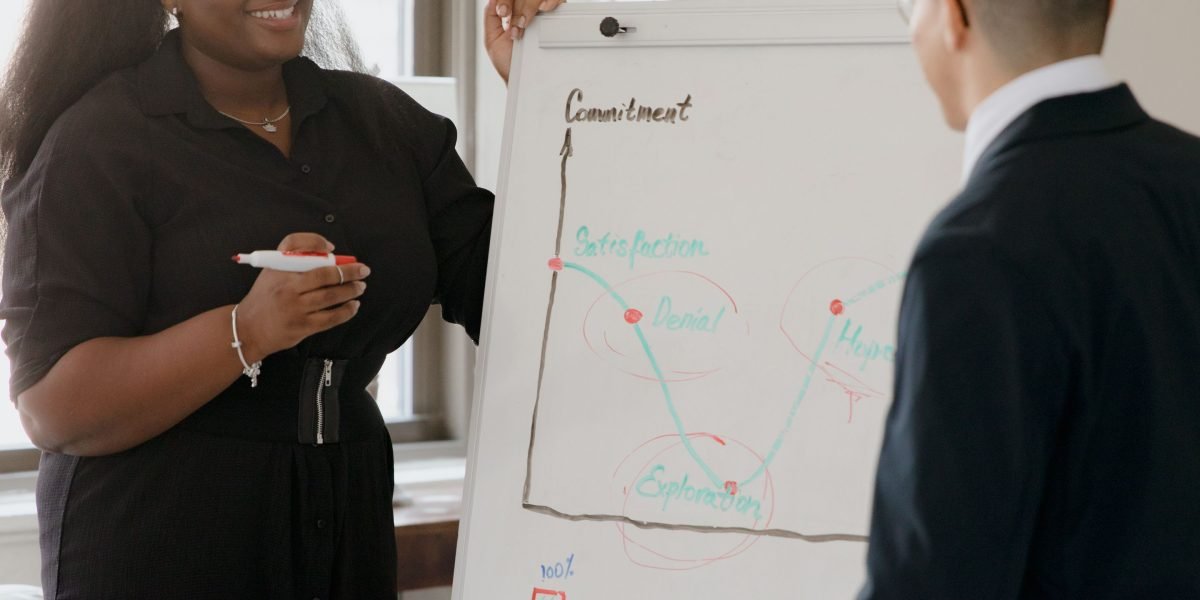 A dynamic team collaboration focused on planning and strategizing for business growth and scalability.