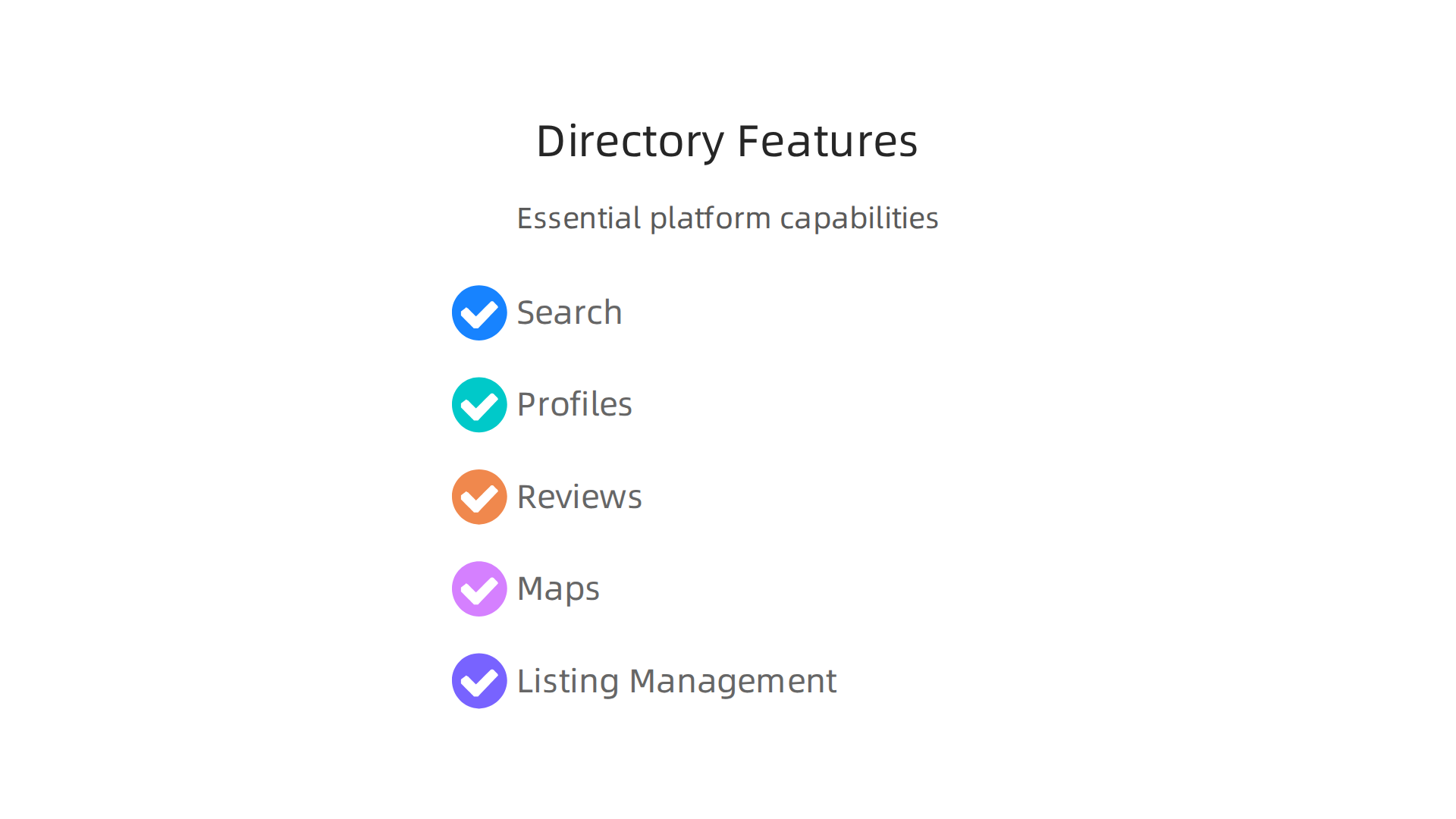 Exploring the essential functionalities that make online directory platforms useful for users.